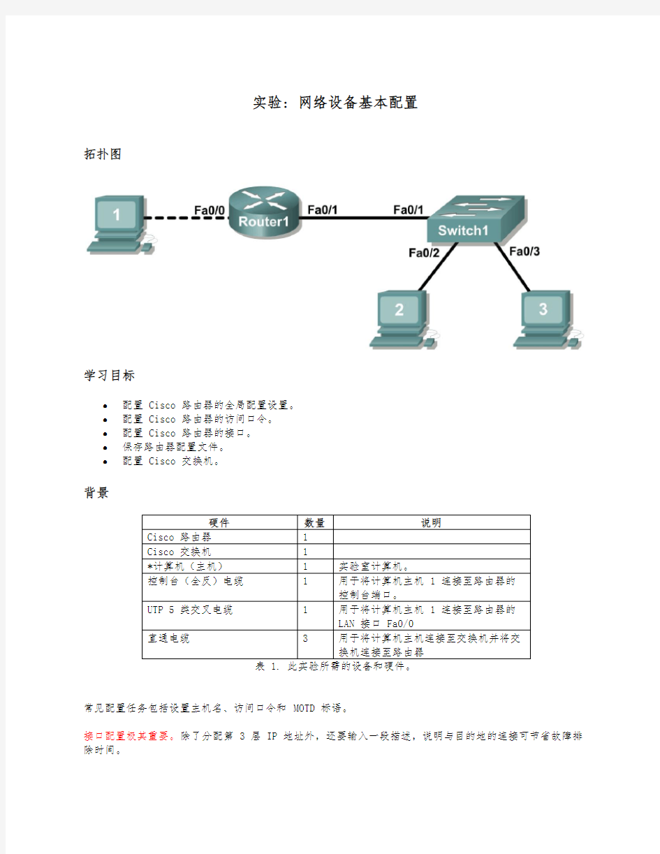 网络设备的基本配置