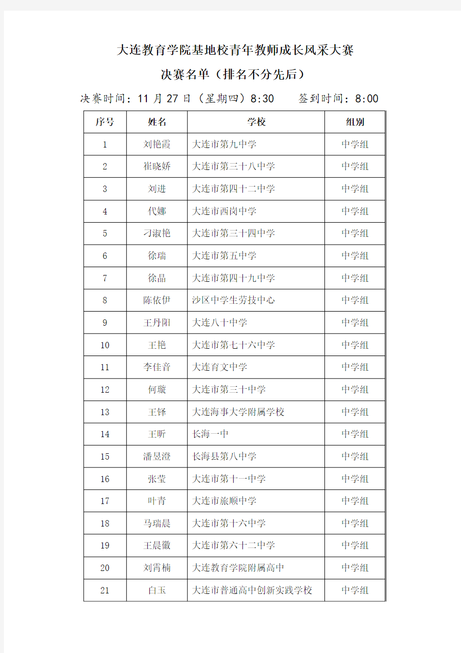 大连教育学院基地校青年教师成长风采大赛