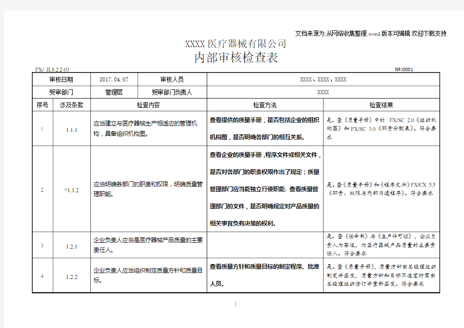 yyt02872017医疗器械内审检查表(内容已填写)全部门