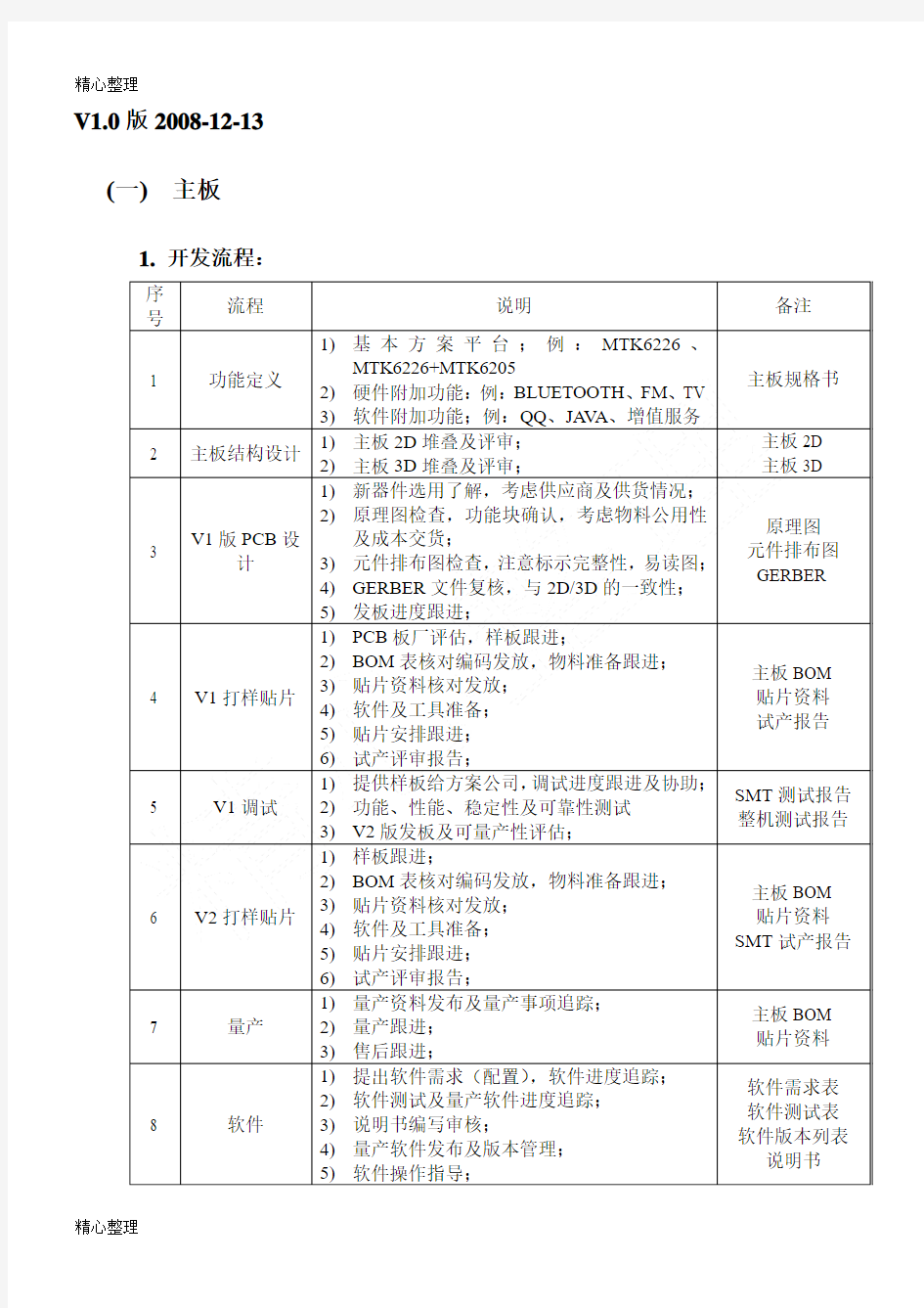 硬件开发操作规范及规范