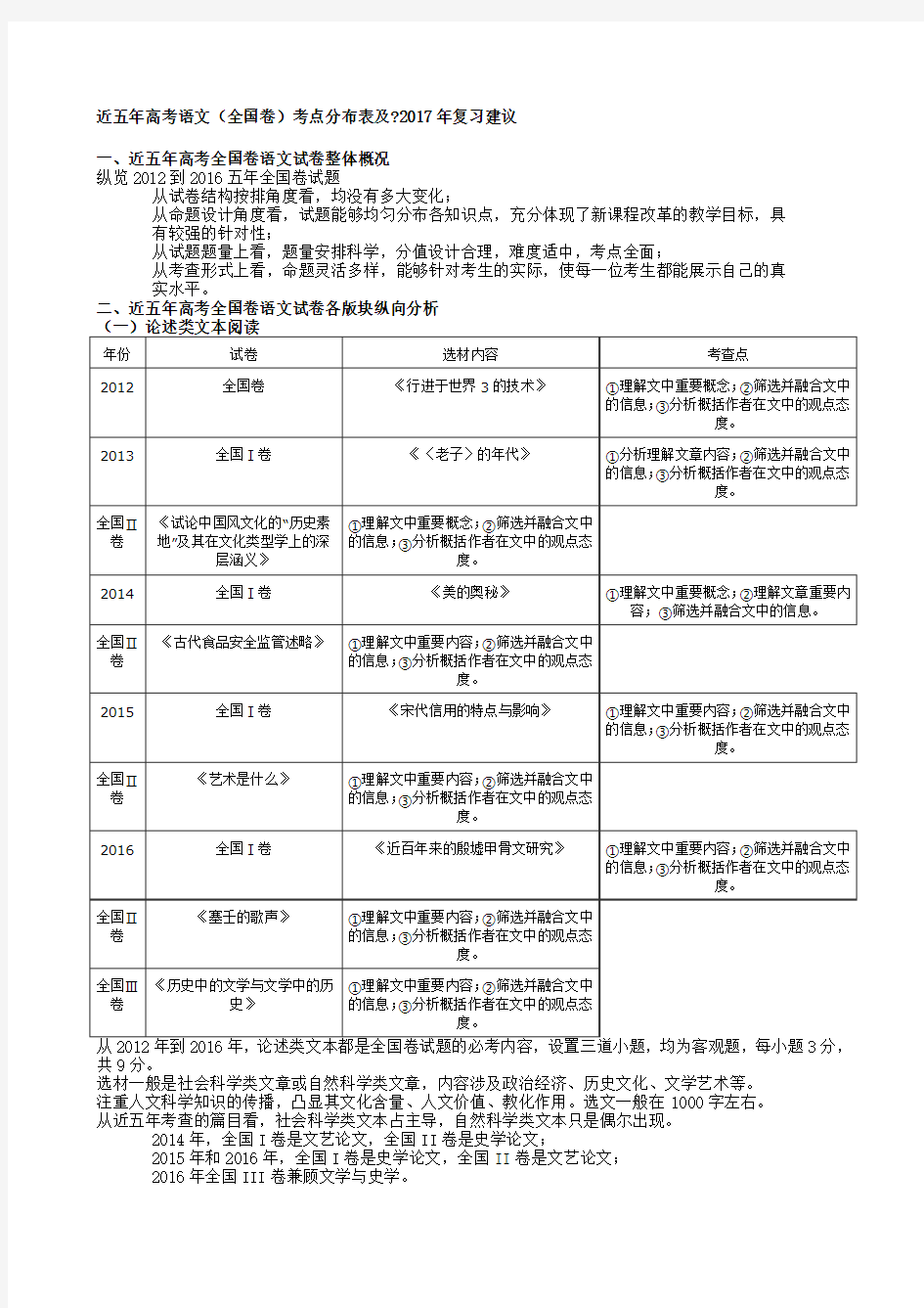 近五年高考语文全国卷考点分布表及