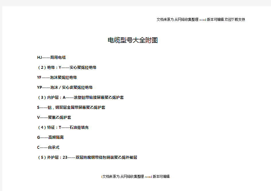 电缆型号大全附图