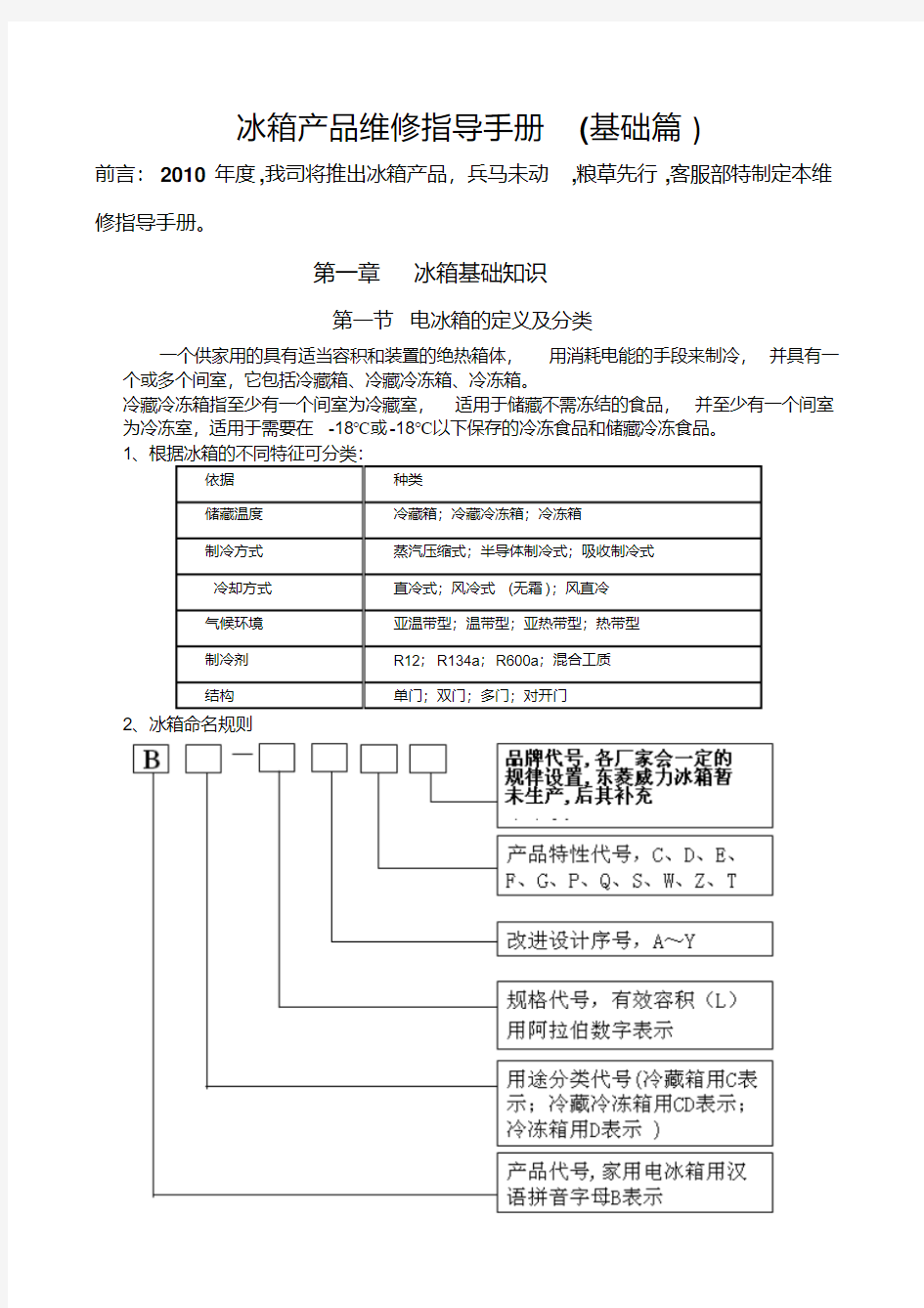 冰箱产品维修指导手册基础篇