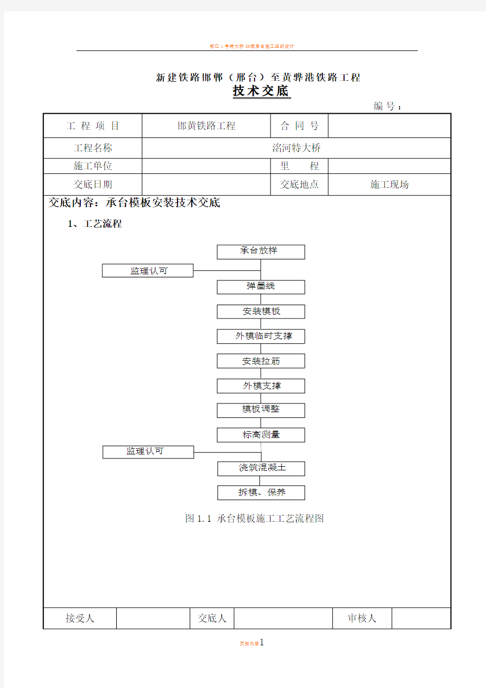 承台模板安装技术交底