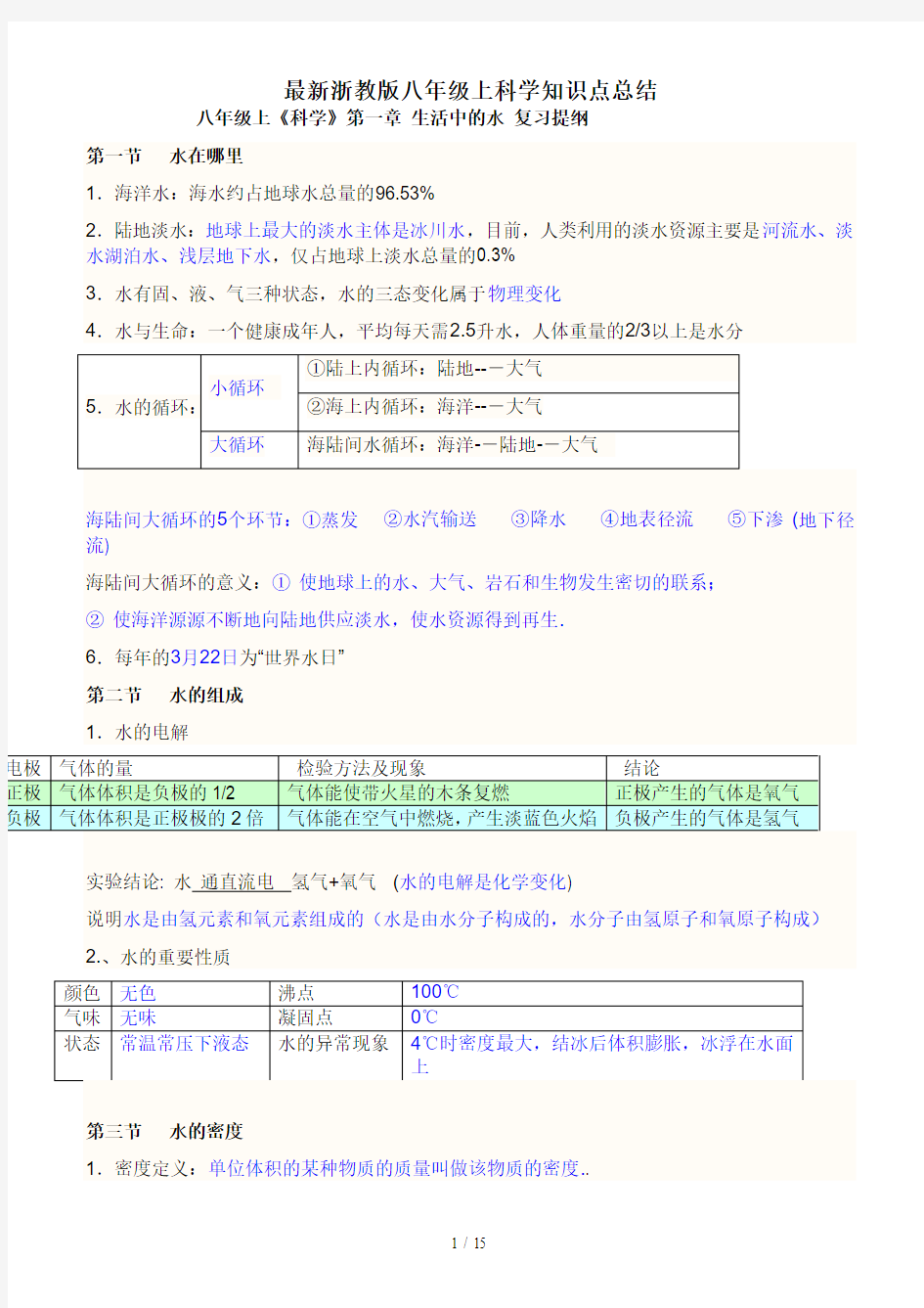 最新浙教版八年级上科学知识点总结