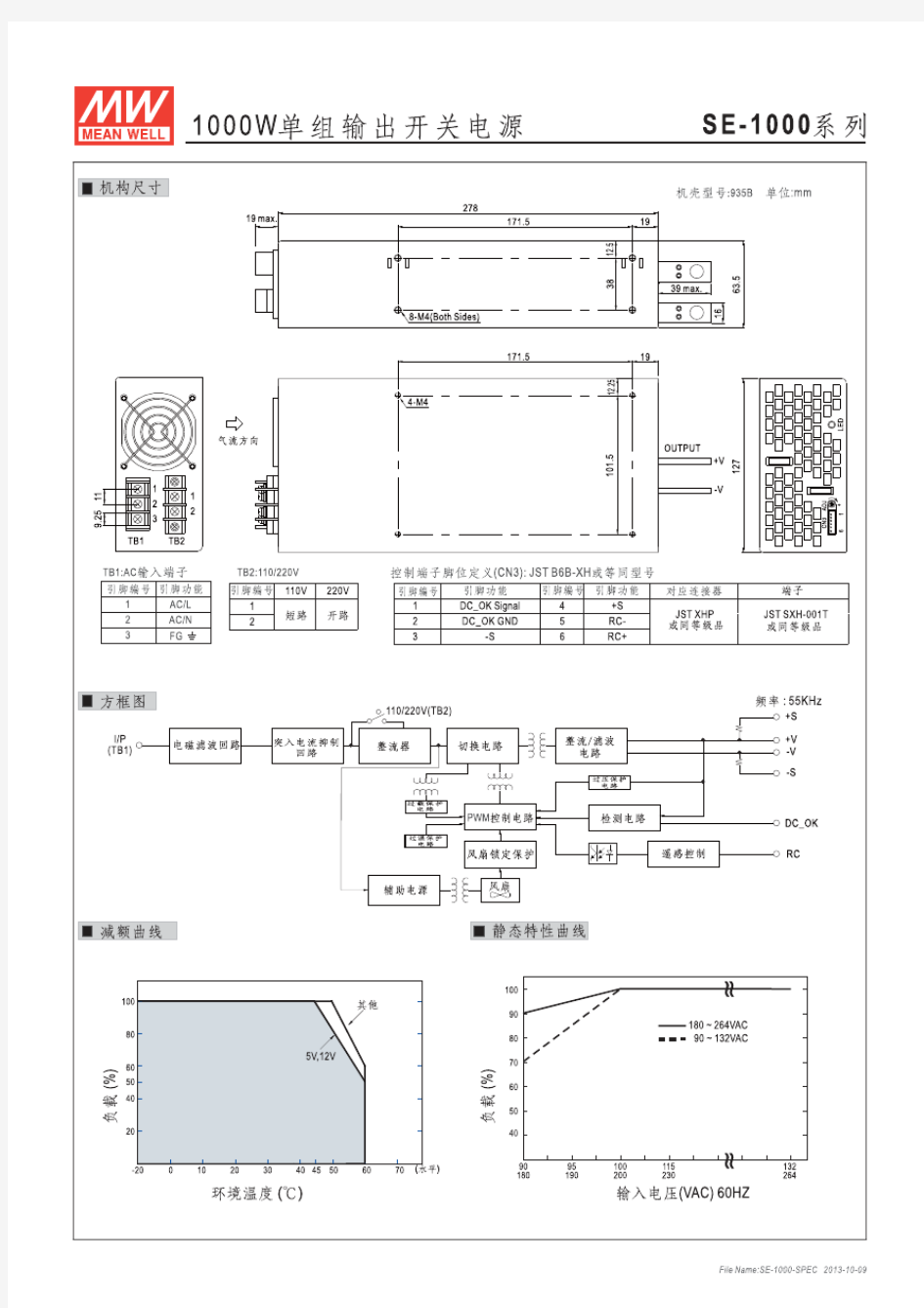 明纬电源SE-1000-24规格书