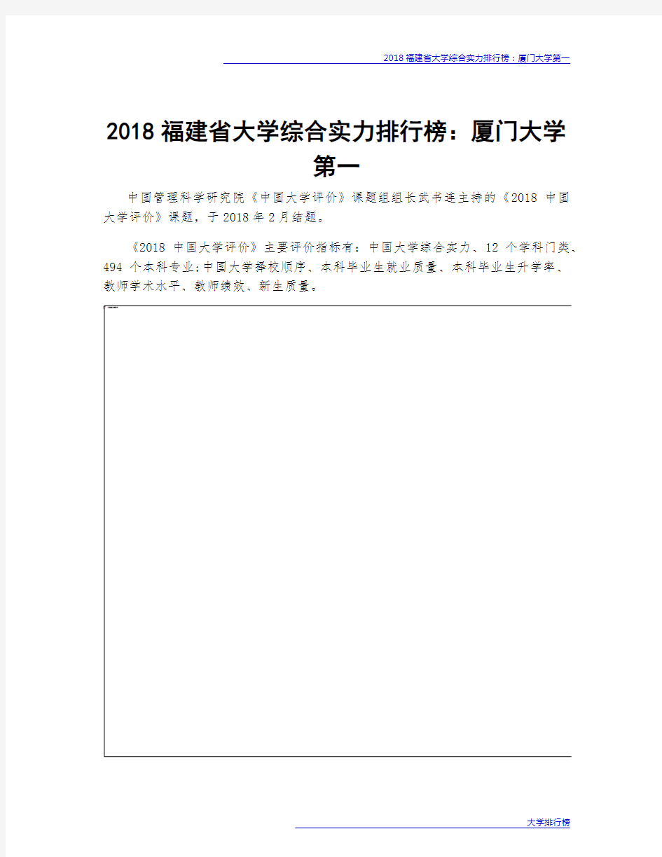 2018福建省大学综合实力排行榜：厦门大学第一