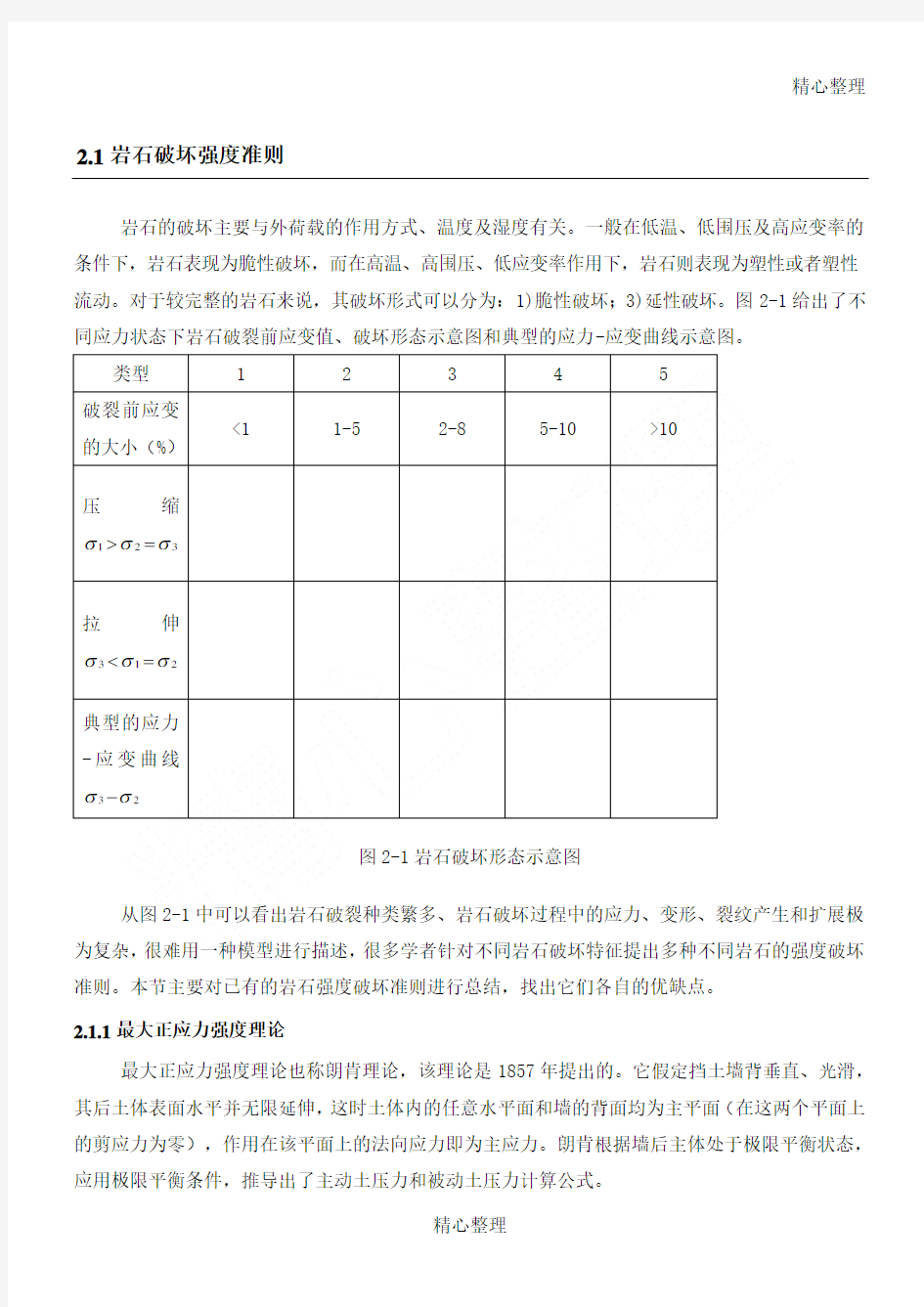 岩石破坏准则