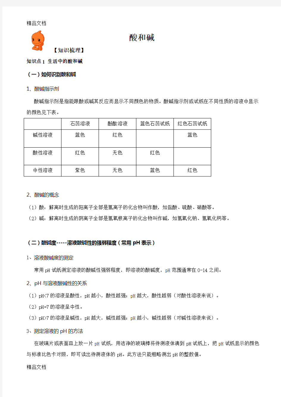 人教版九年级化学下册酸碱盐讲课讲稿