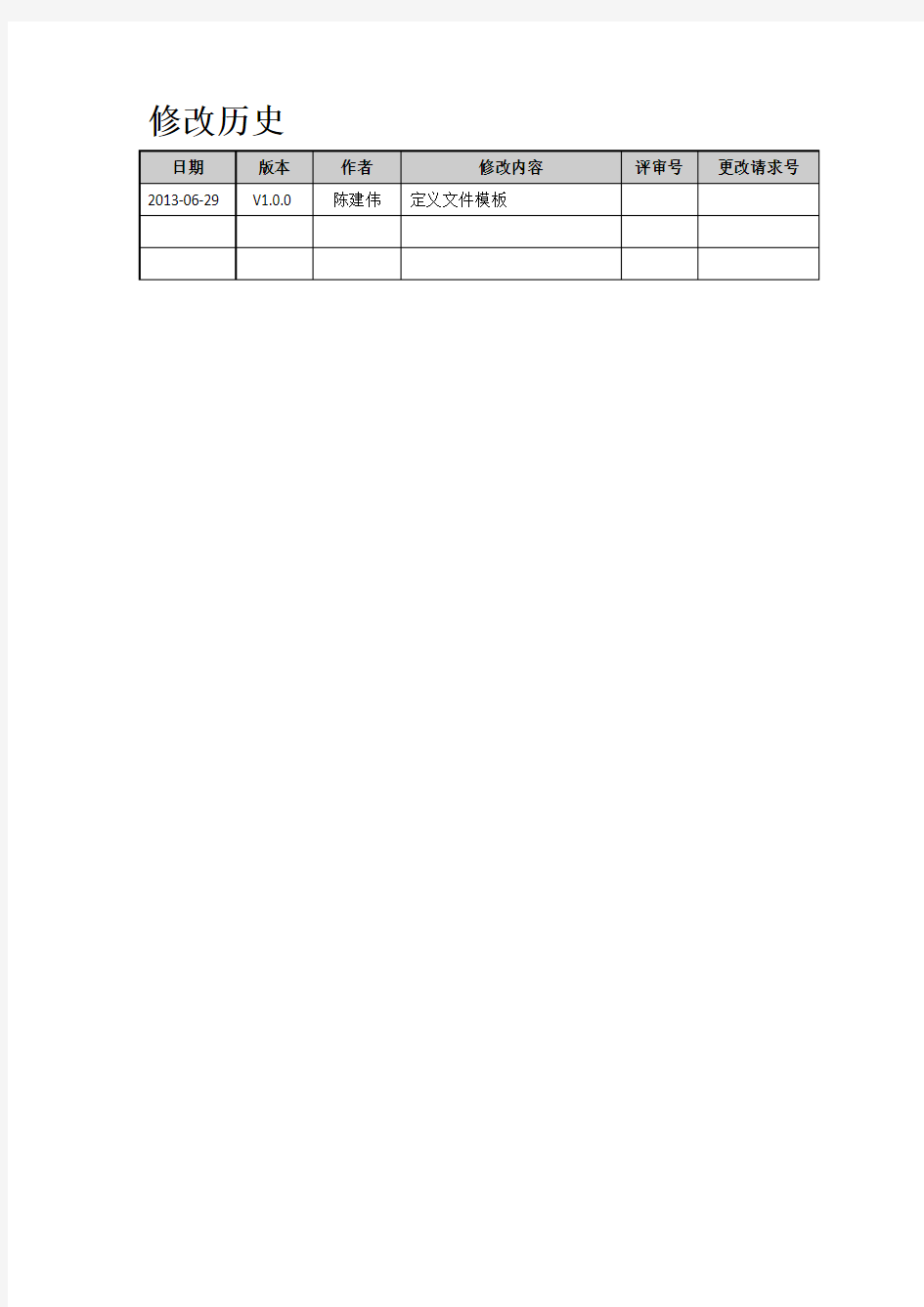 软件项目需求调研报告模板