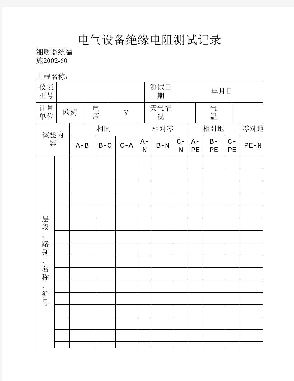 电气设备绝缘电阻测试记录表(用)