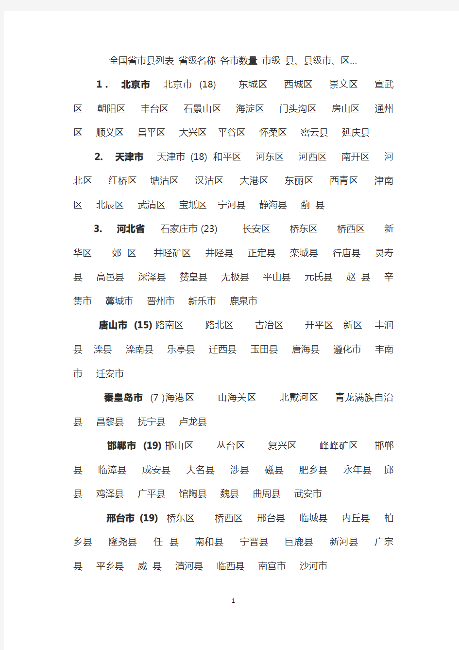 中国省市区县列表.