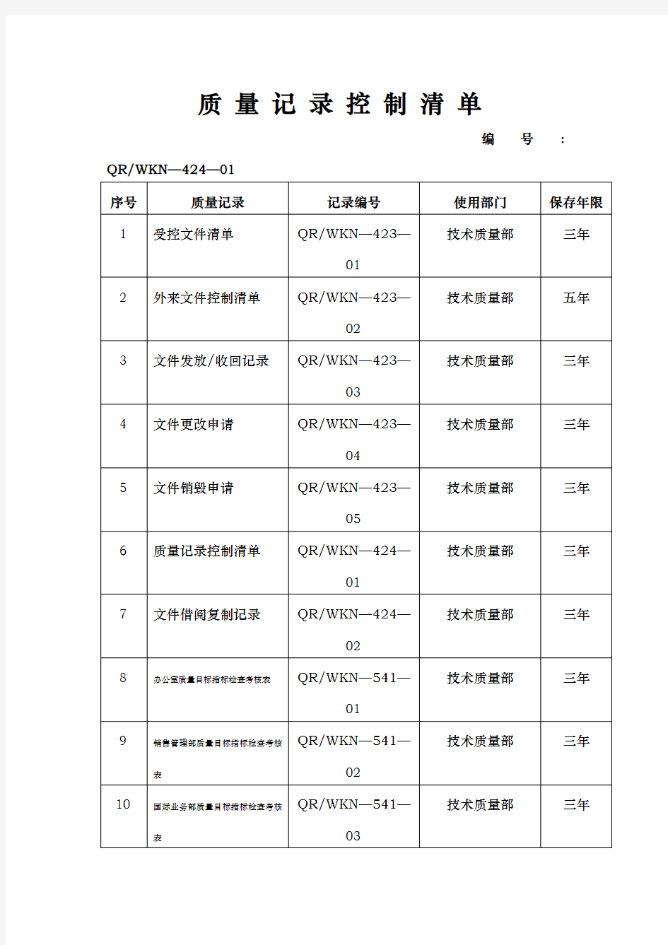 质量记录控制清单