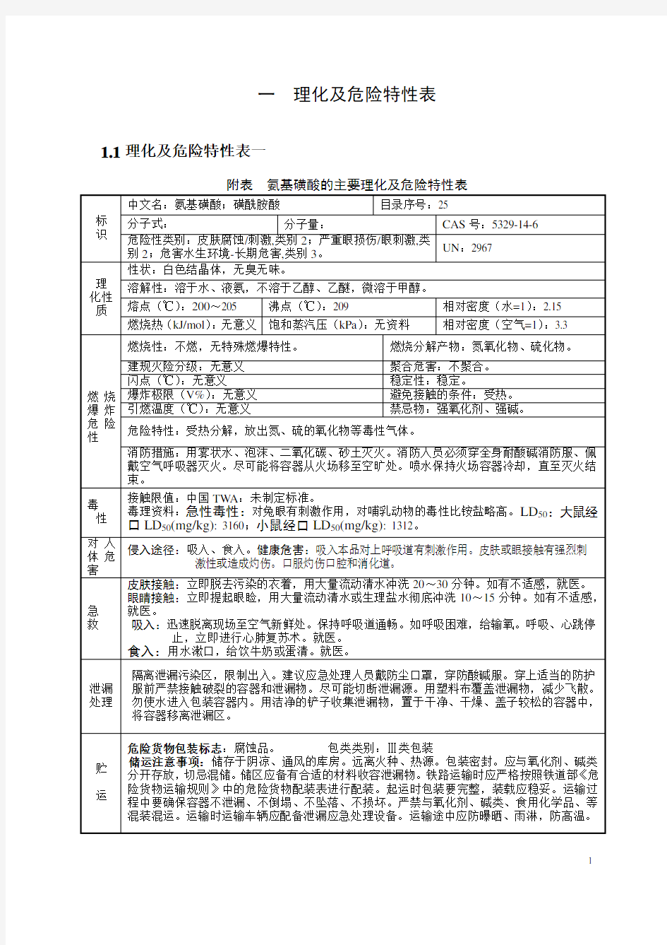 常用危险化学品的理化及危险特性表汇总