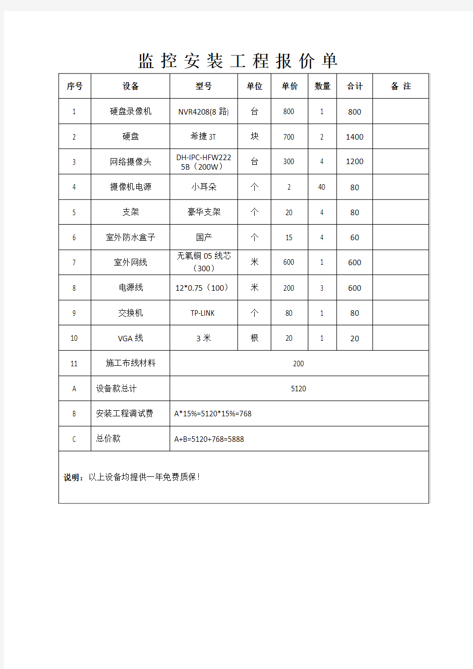 监控安装施工报价单