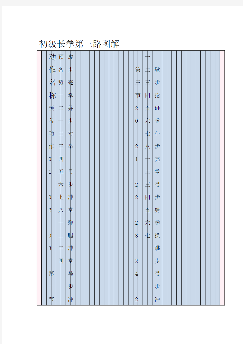 初级长拳第三路图解