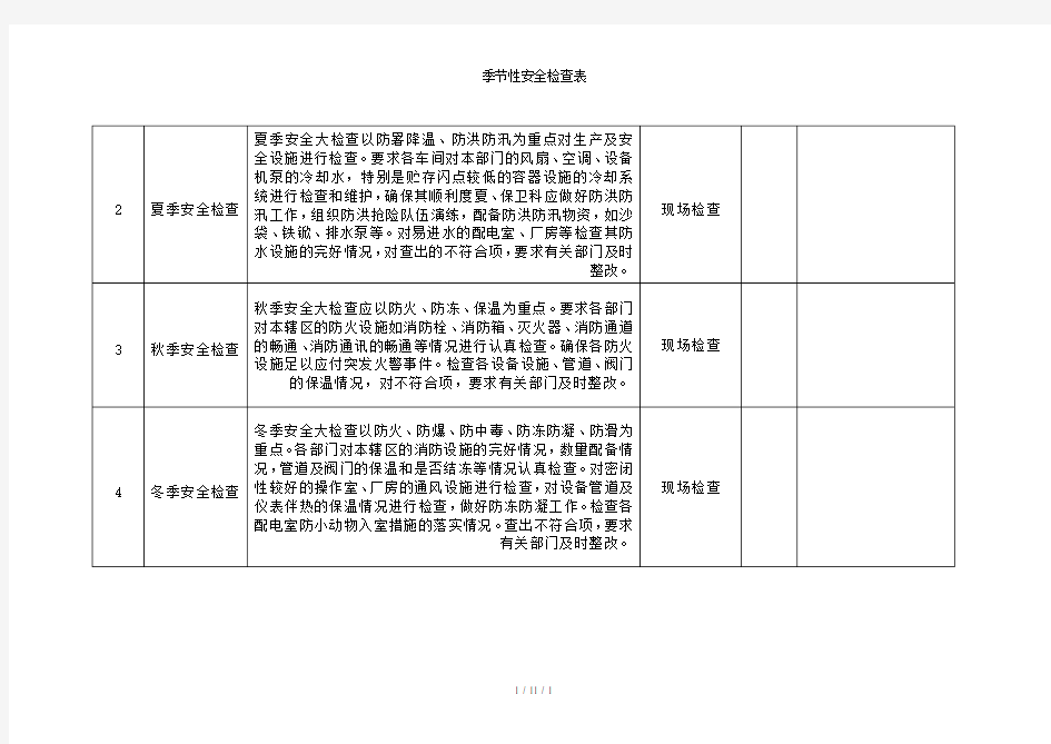 季节性安全检查表