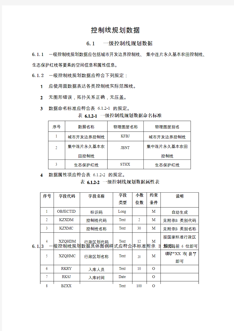 土地利用规划数据库标准控制线规划数据