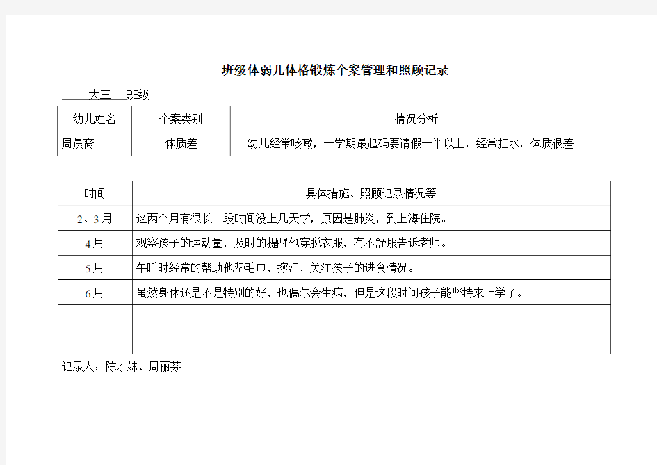 (完整版)班级体弱儿体格锻炼个案管理和照顾记录(大三班)