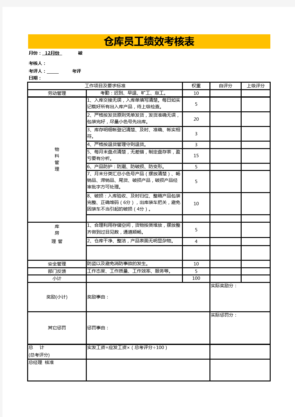 仓库管理员绩效考核表模板