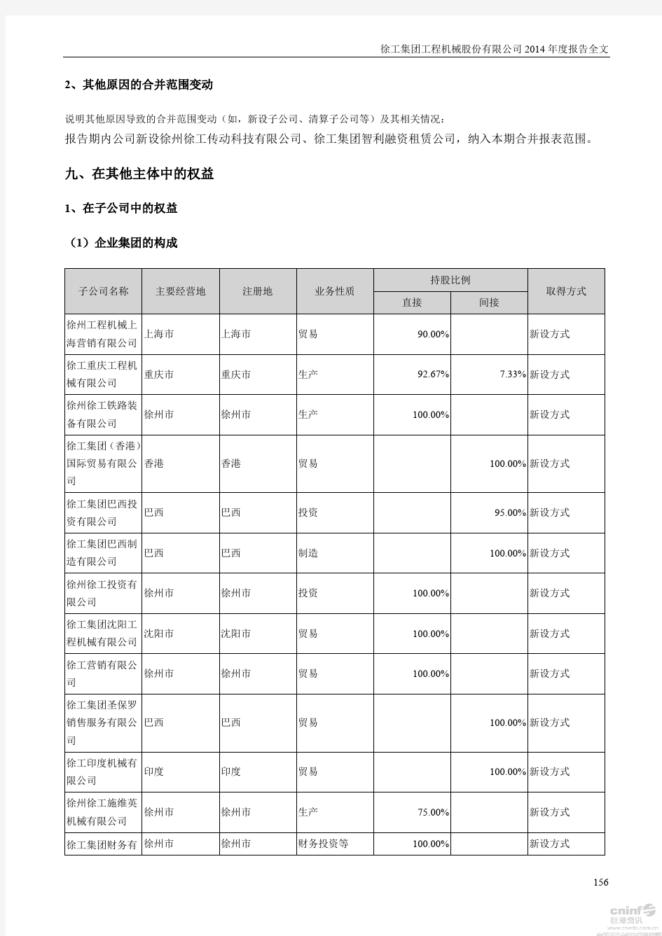 徐工子公司