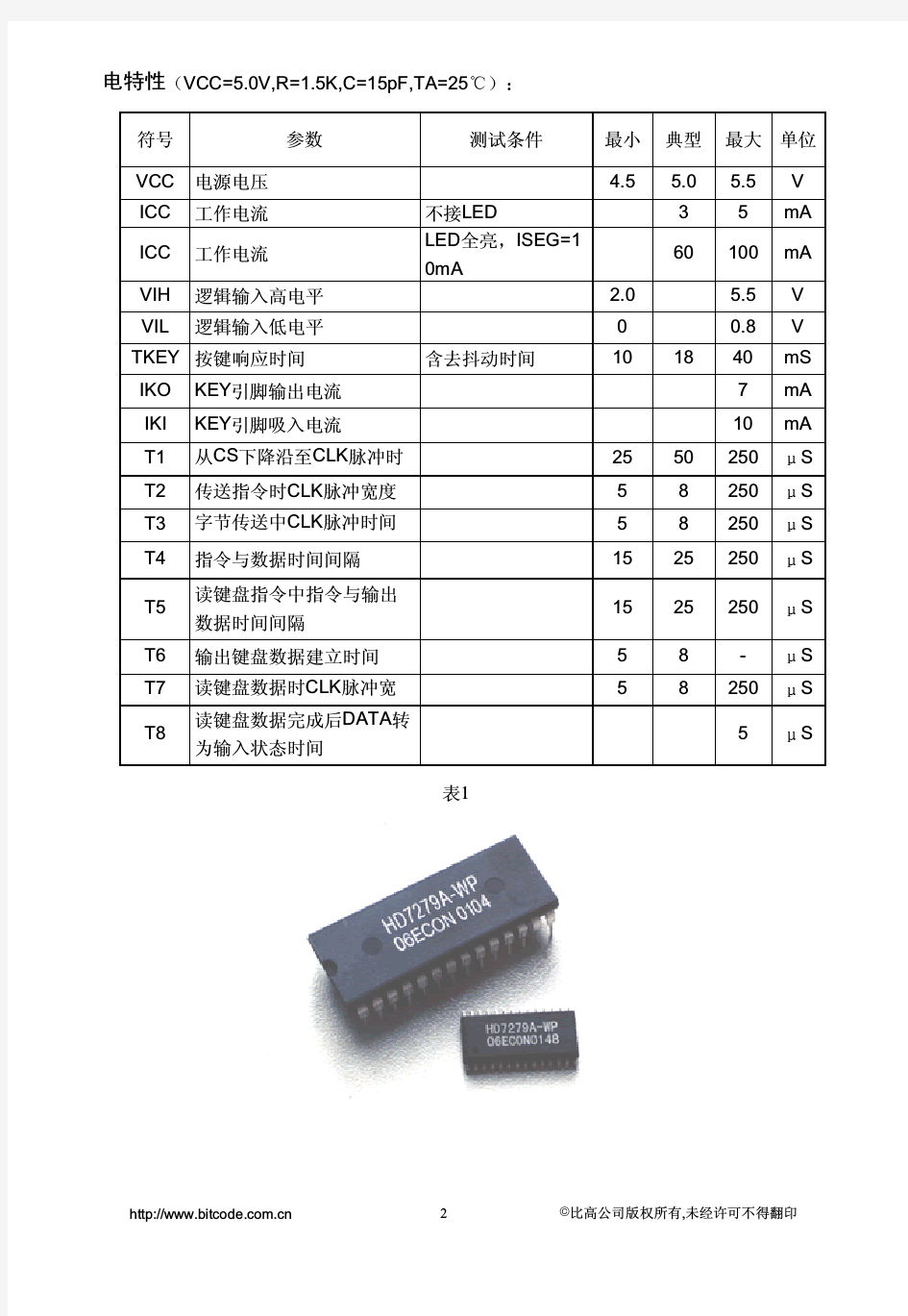 智能键盘LED管理芯片HD7279