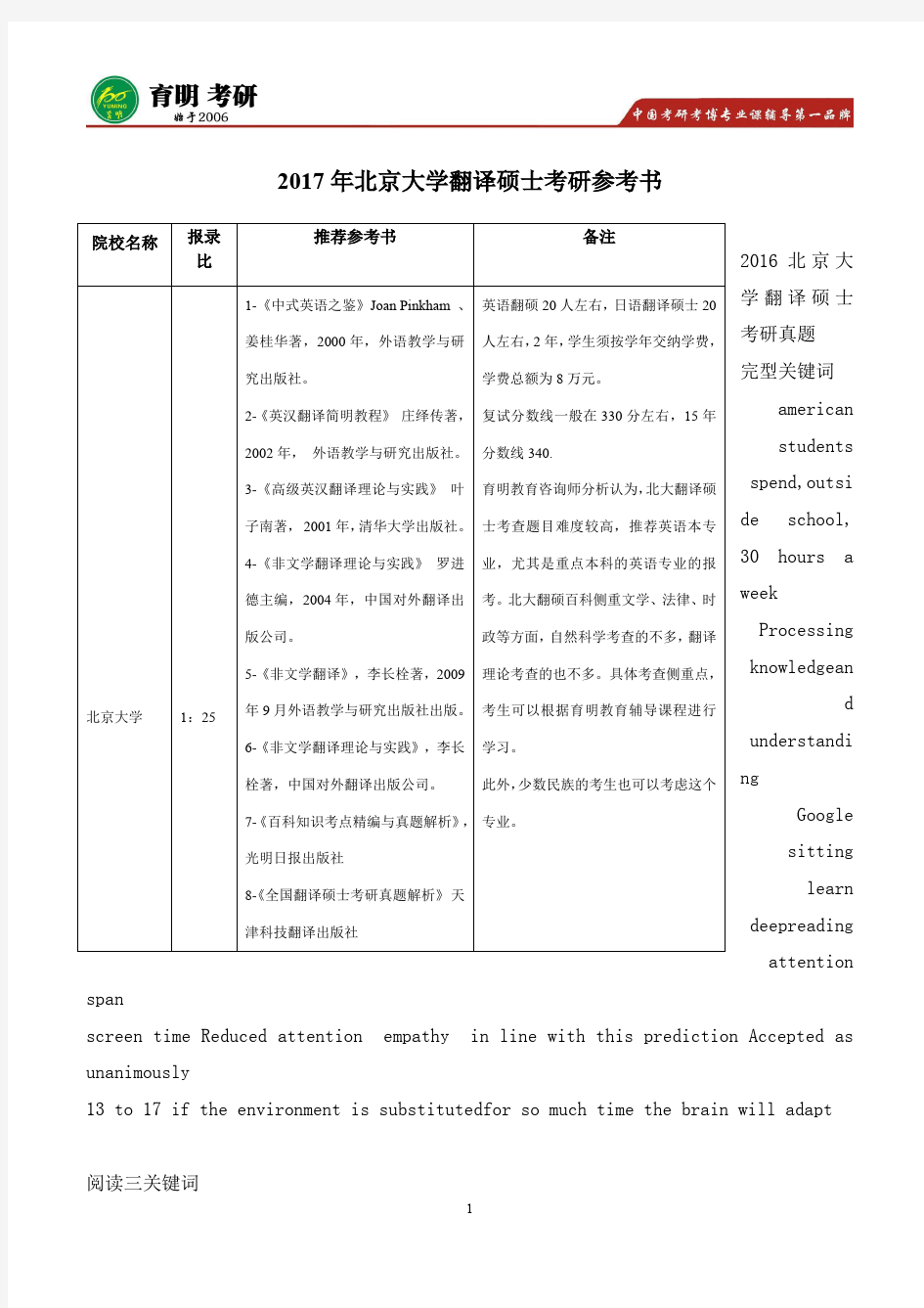 2017年北京大学翻译硕士考研参考书,历年考研真题,重难点