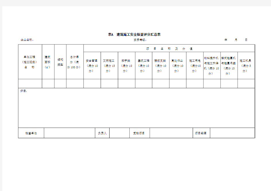 建筑施工安全检查标准JGJ59-2011(最新表格)