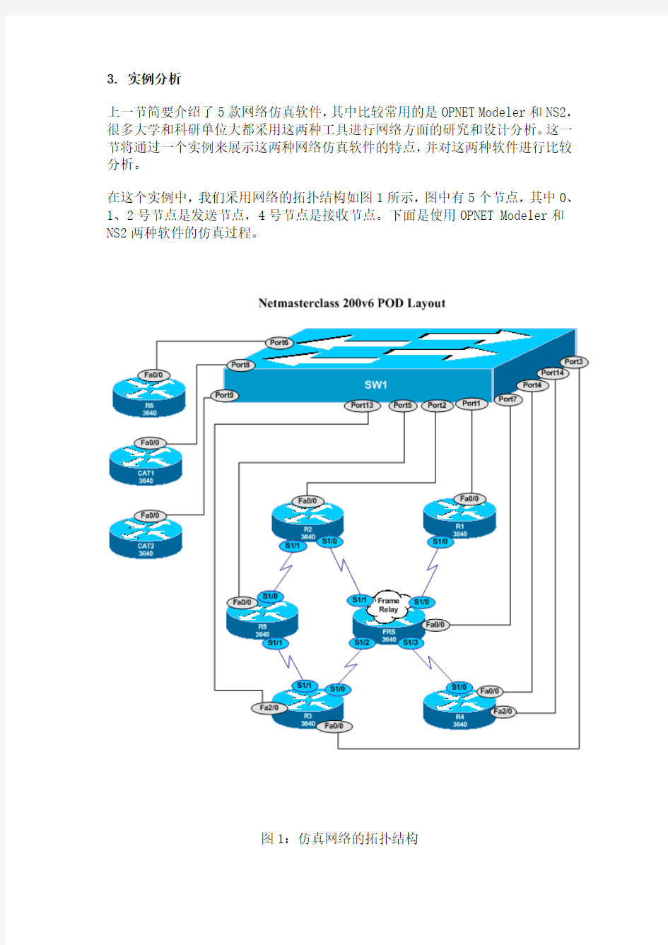 NS2和Opnet进行仿真的一个实例