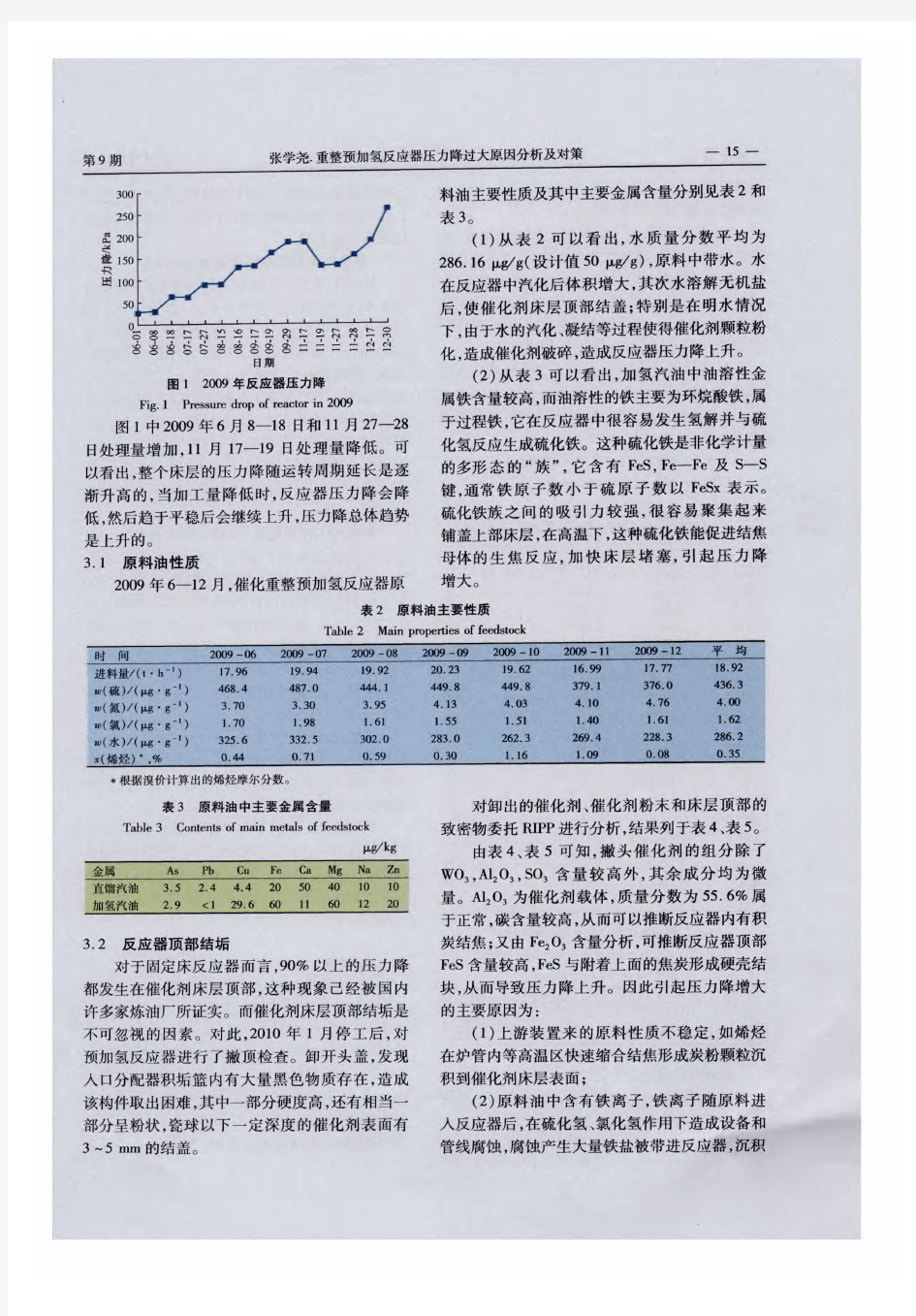 重整预加氢反应器压力降过大原因分析及对策