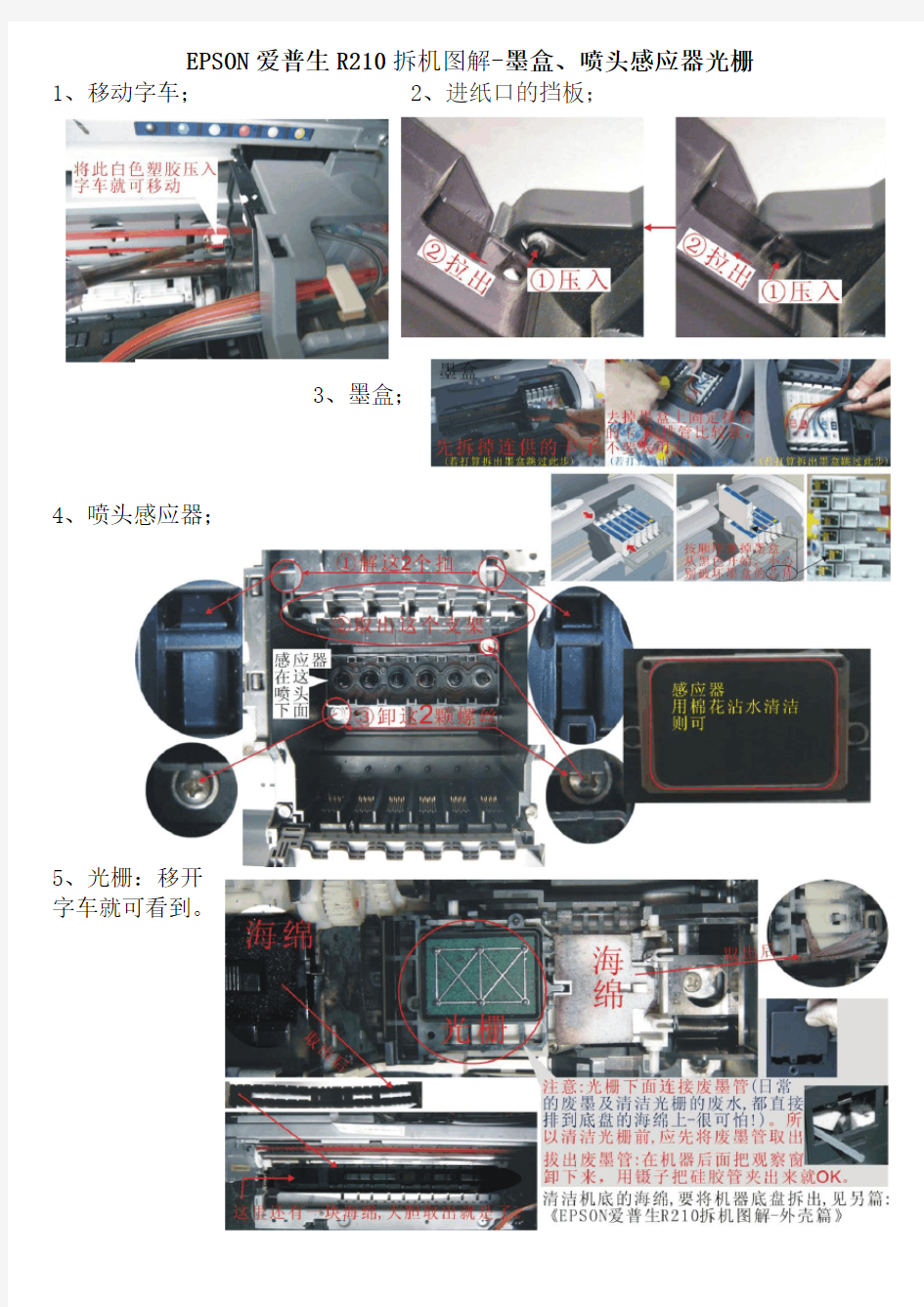 EPSON爱普生R210拆机图解-墨盒_喷头_光栅