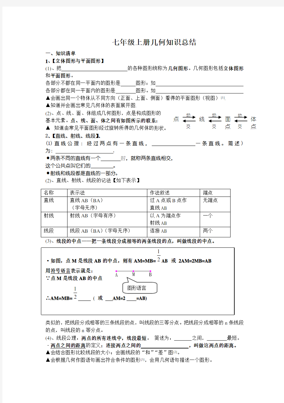 七年级数学上册几何知识总结