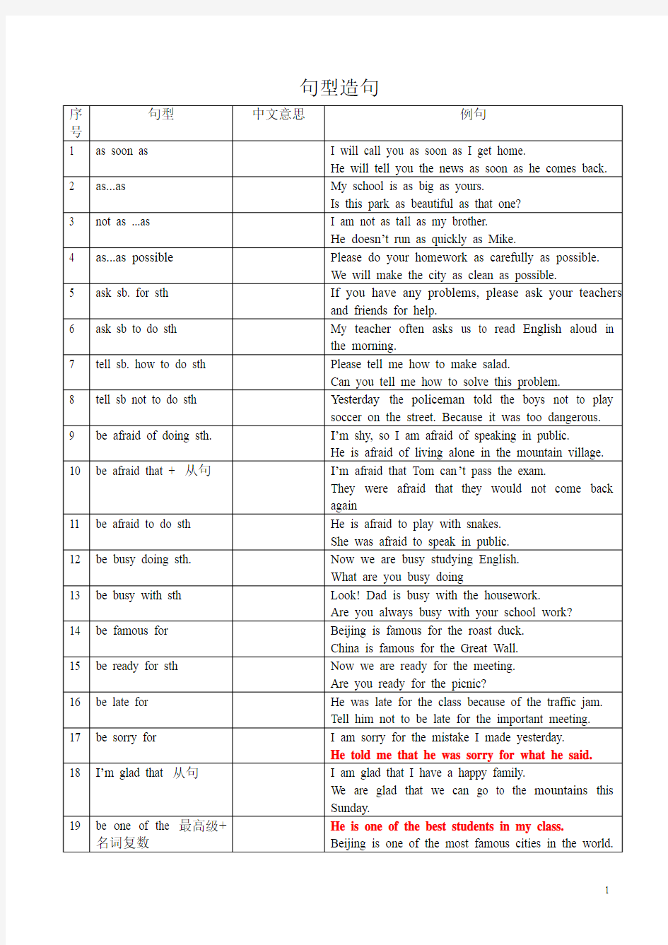 中考英语句型造句