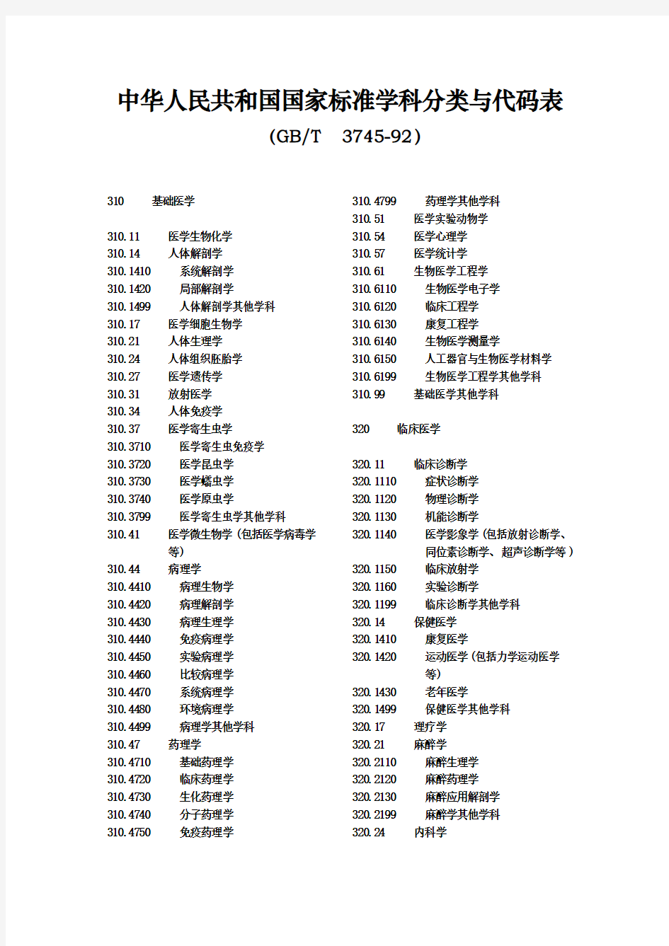 中华人民共和国国家标准学科分类与代码表