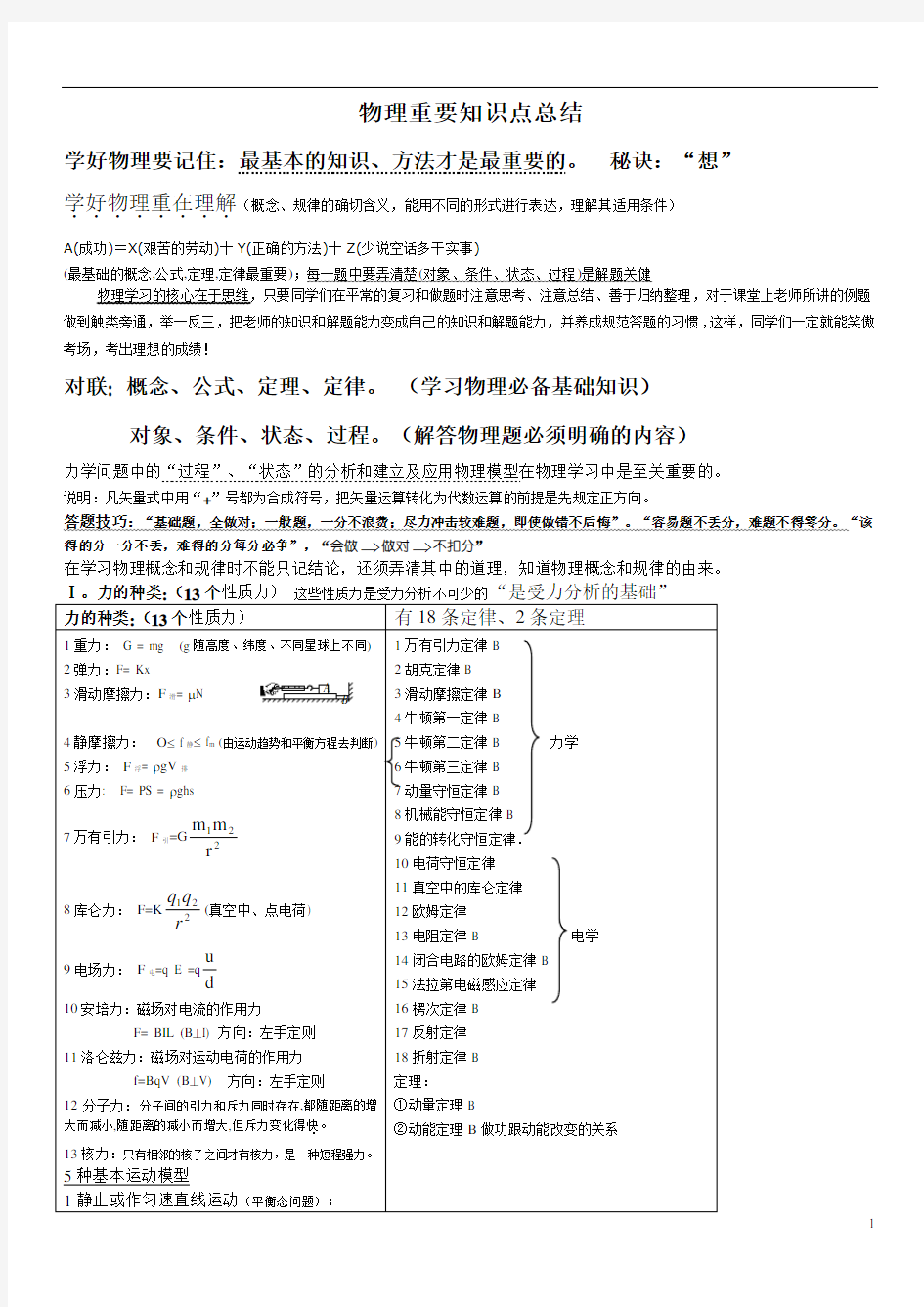 高中物理基本知识点总结