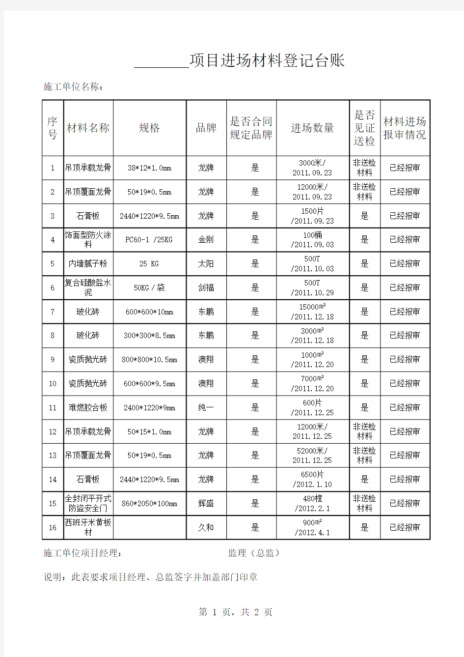 材料登记台账