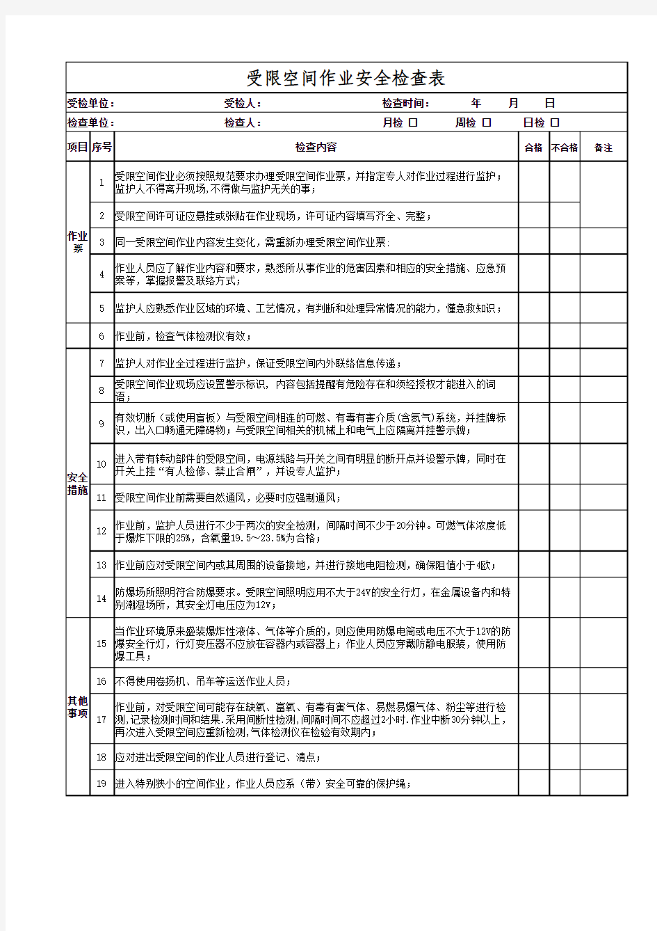 A【受限空间作业安全检查表】