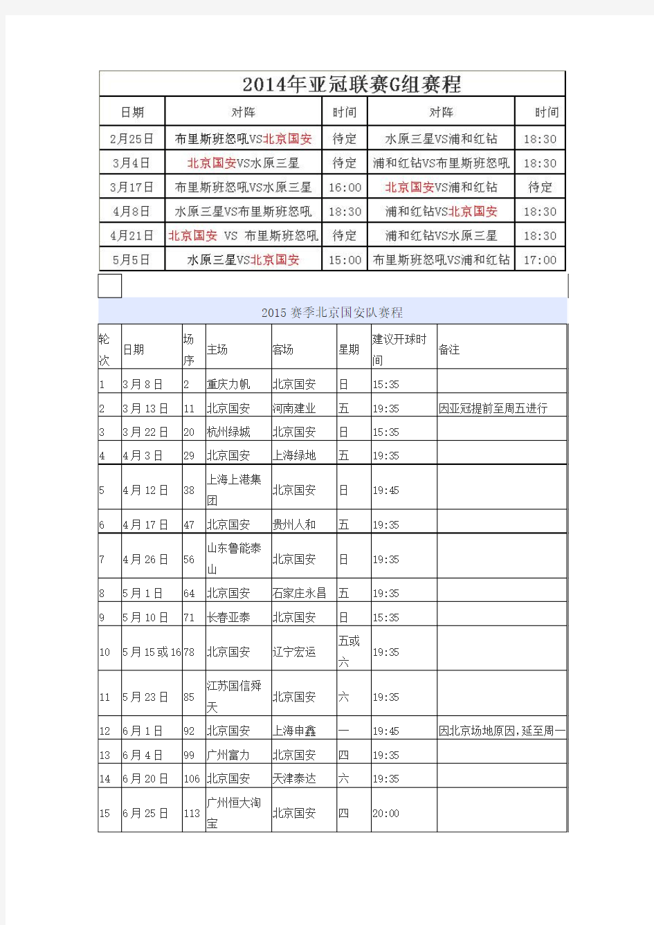 2014-15国安亚冠中超赛程(全)