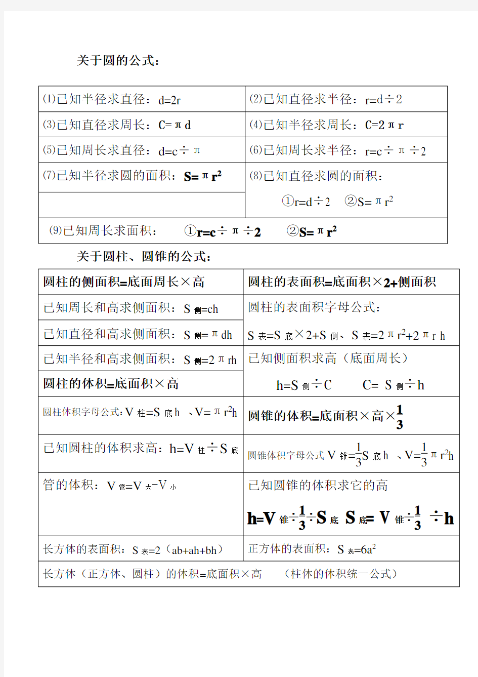 关于圆、圆柱和圆锥的计算公式