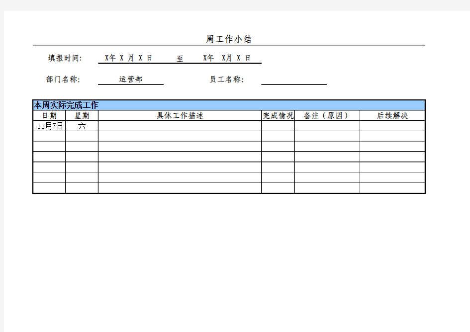 运营部例行工作报表模板(周总结和计划)