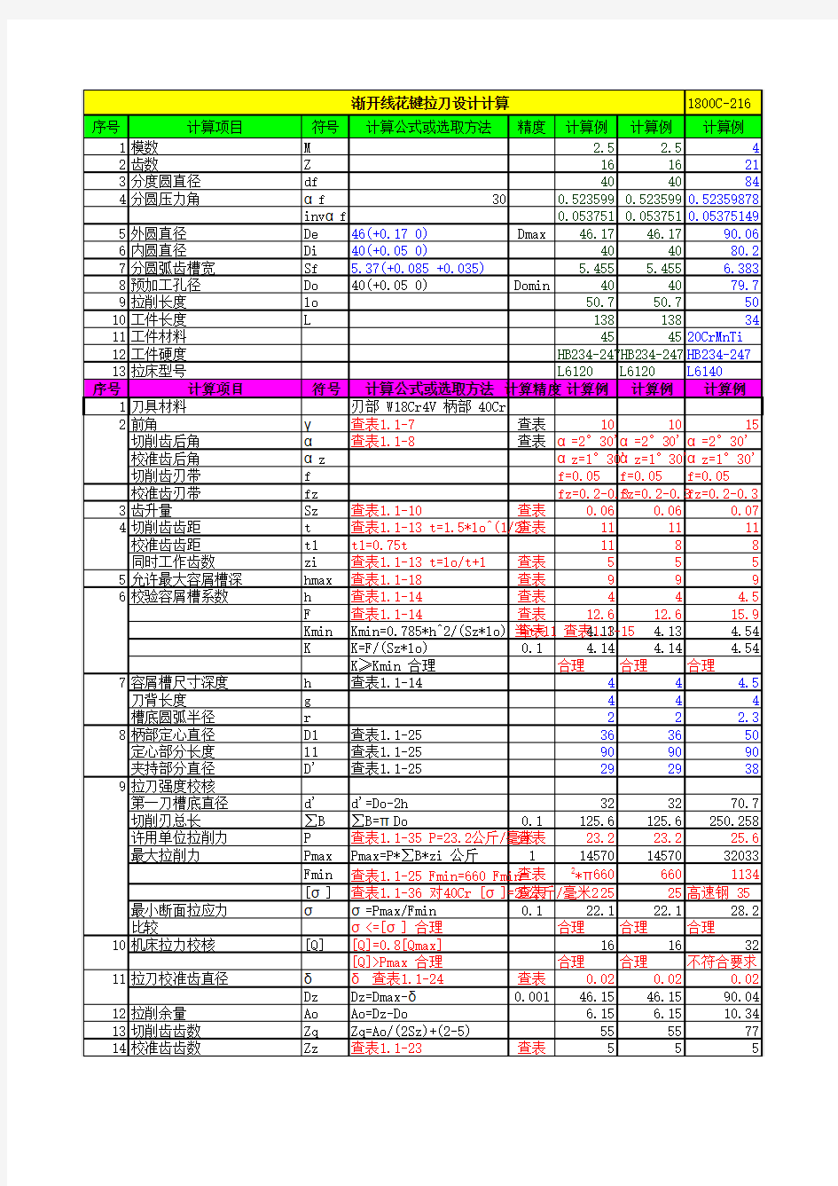 渐开线花键拉刀设计计算