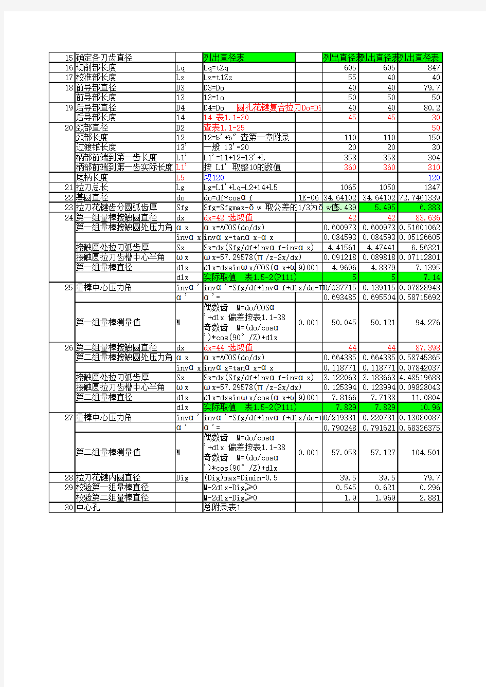 渐开线花键拉刀设计计算