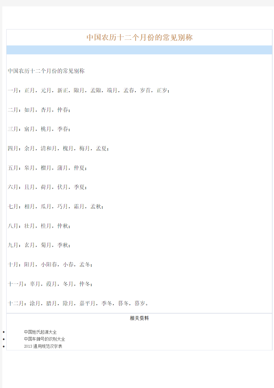 中国农历十二个月份的常见别称