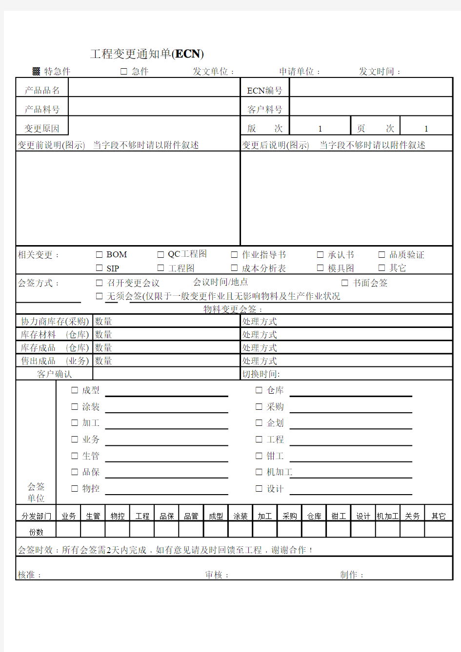 工程变更通知单(ECN)