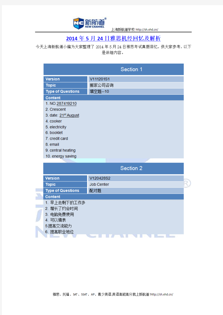 2014年5月24日雅思机经回忆及解析