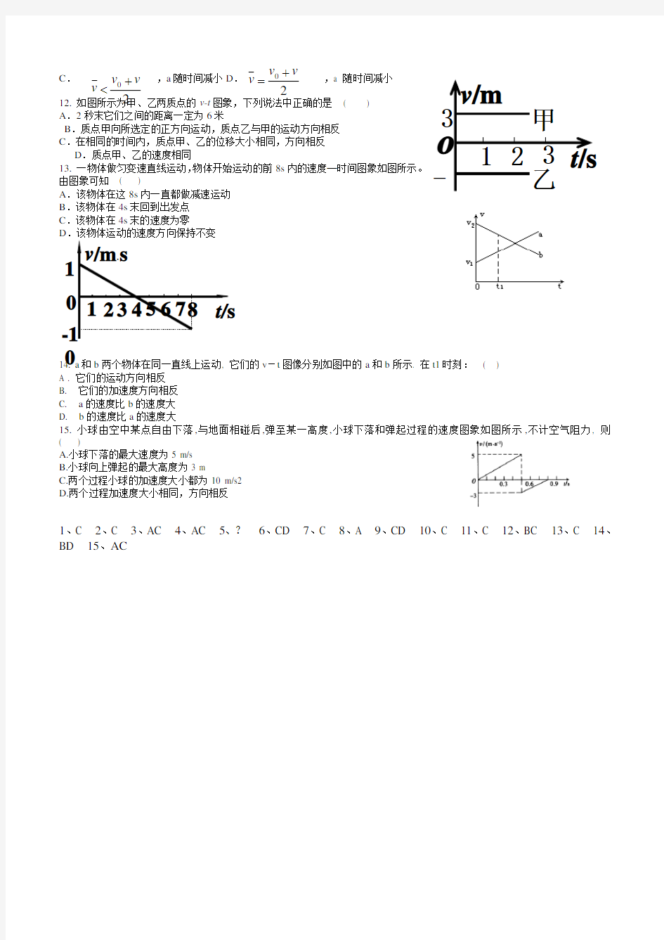 高一物理匀变速直线运动图像专题(练习题)