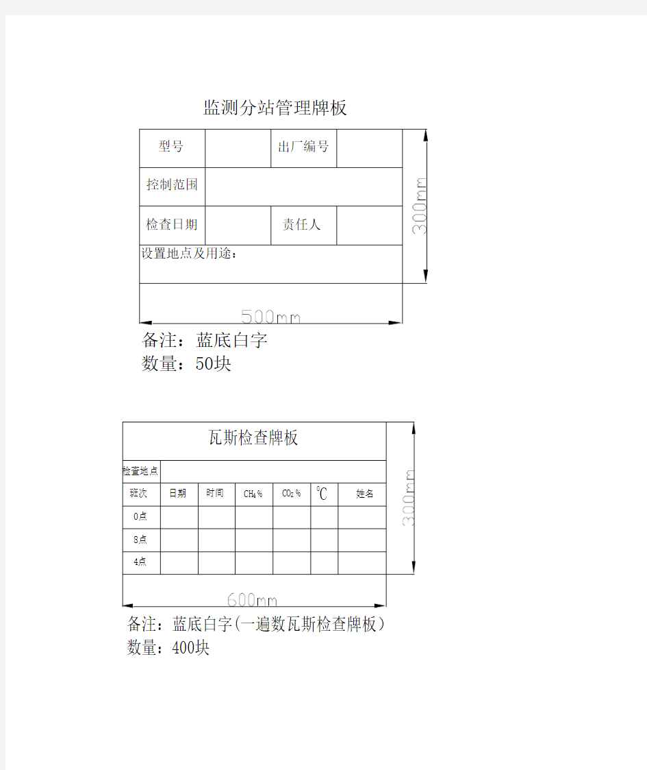 一通三防管理牌板图样