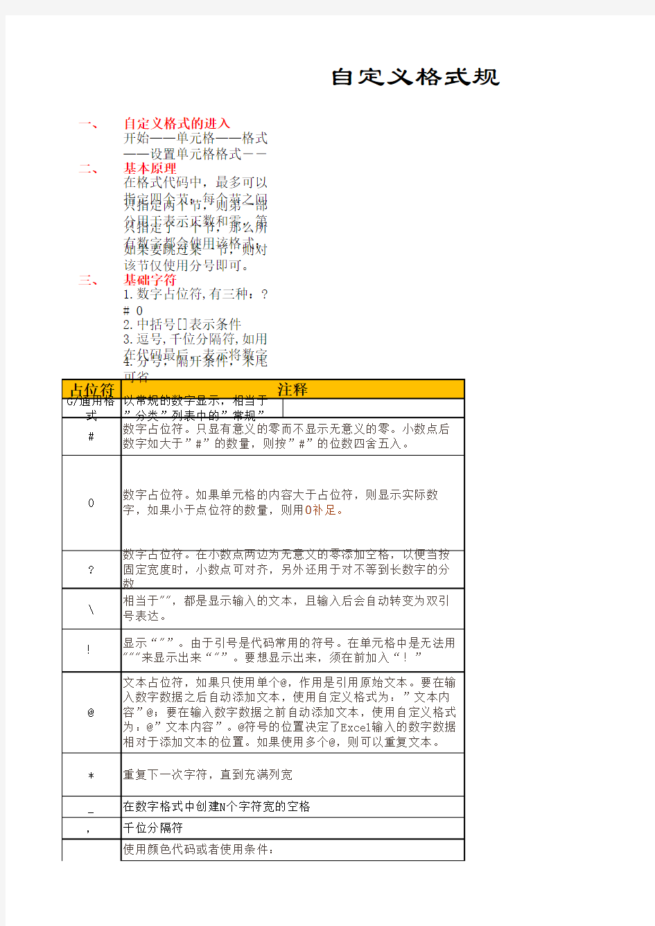 Excel自定义数字格式详解(很全面、完整)