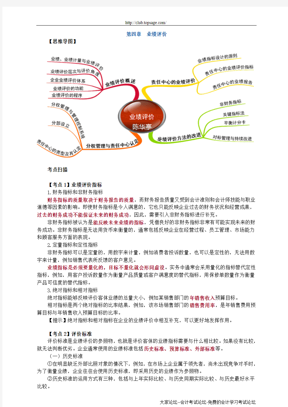 2014高会-习题精讲讲义分享0401大家论坛