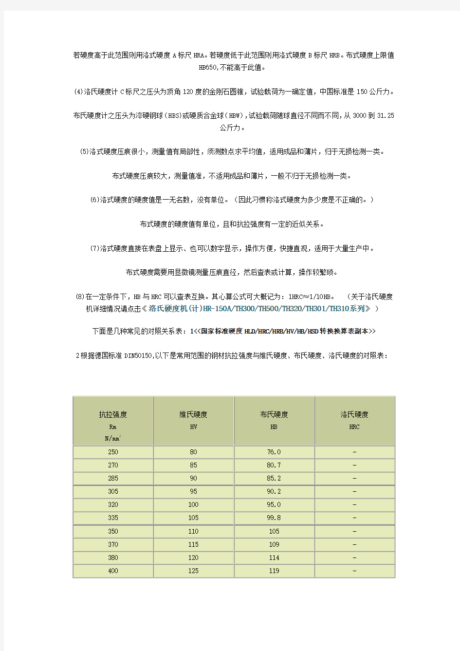 洛氏硬度(HRC)、布氏硬度(HB)等硬度对照区别和换算[1]